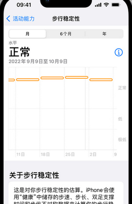 曲阜iPhone手机维修如何在iPhone开启'步行稳定性通知'