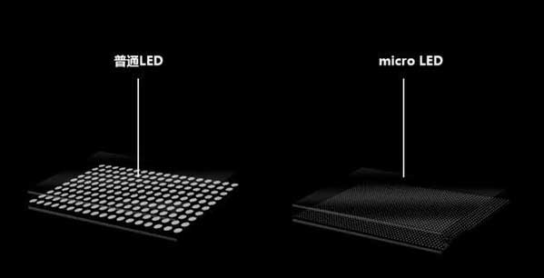 曲阜苹果手机维修分享什么时候会用上MicroLED屏？ 