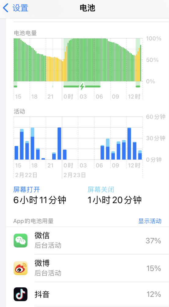 曲阜苹果14维修分享如何延长 iPhone 14 的电池使用寿命 